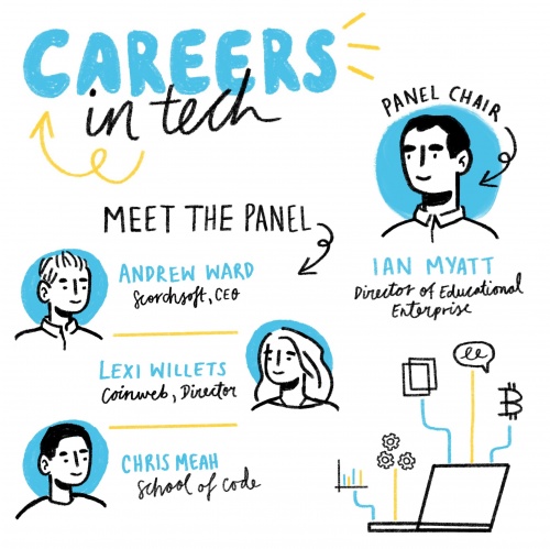 Careers in tech - meet the panel. Panel chair Ian Myatt, Andrew Ward, Lexi Willets, Chris Meah