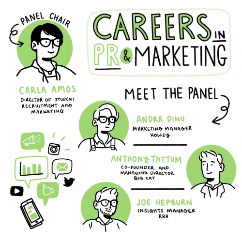 Careers in PR & Marketing - meet the panel. Panel chair Carla Amos, Andra Dinu, Anthony Tattum, Joe Hepburn
